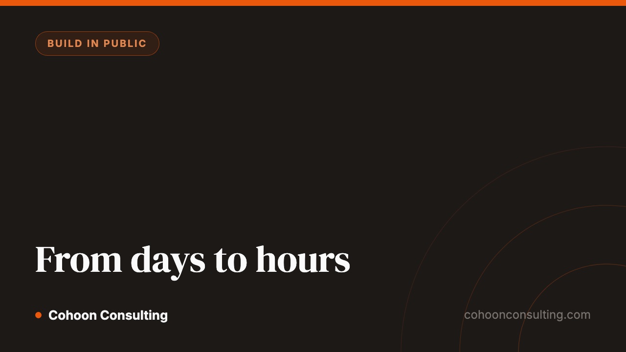 A client onboarding process reduced from days to hours