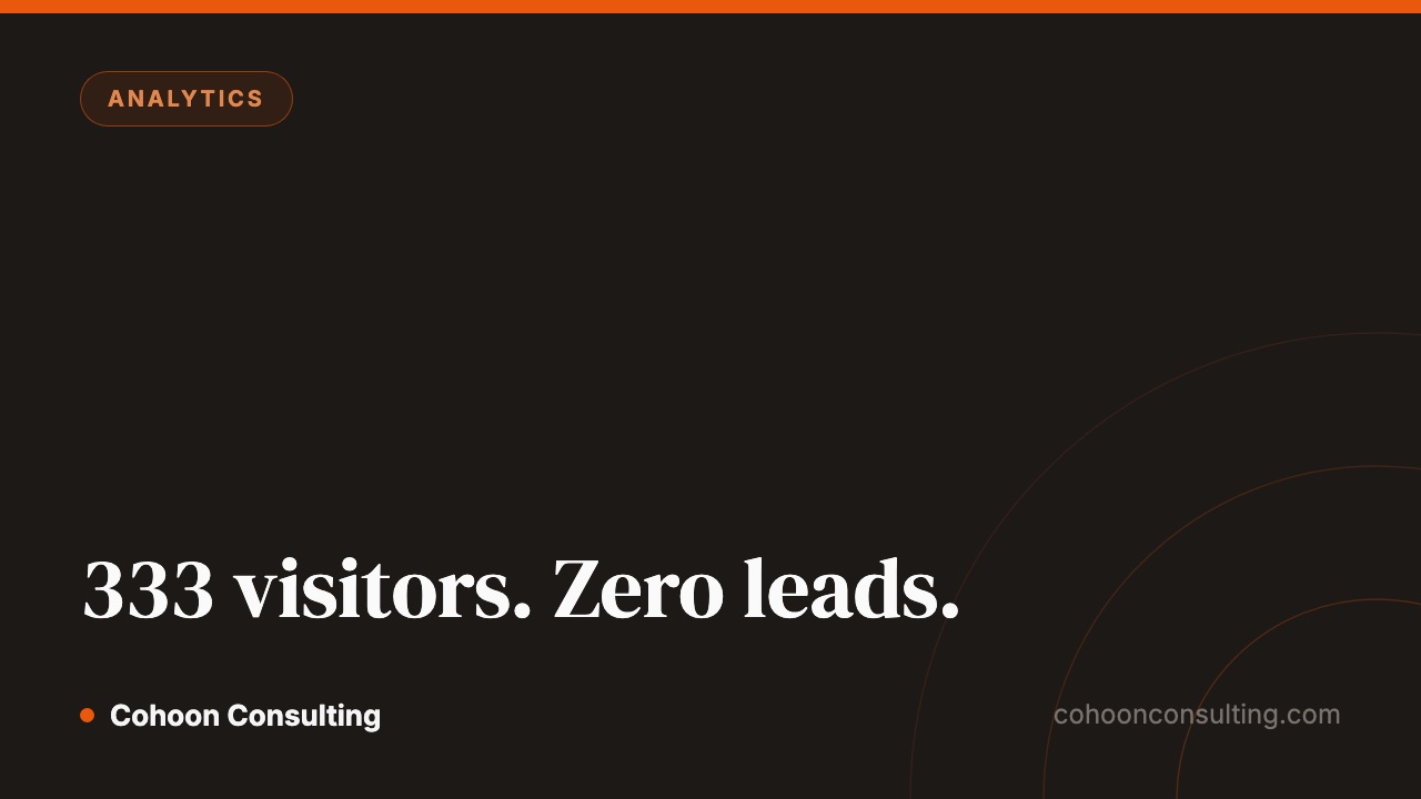 Direct traffic producing zero conversions