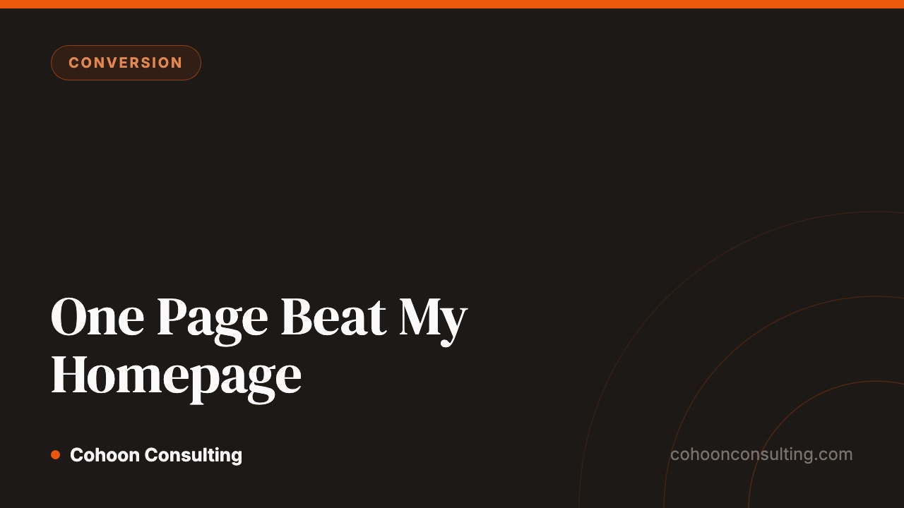 A dedicated landing page beat the homepage 6 to 1